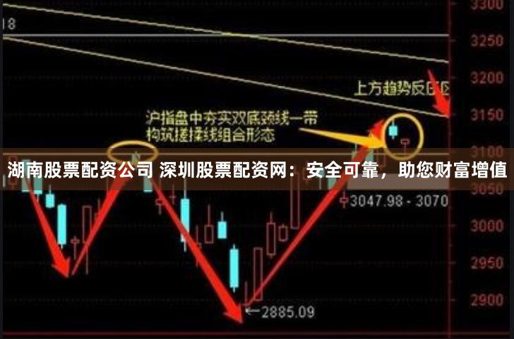 湖南股票配资公司 深圳股票配资网：安全可靠，助您财富增值